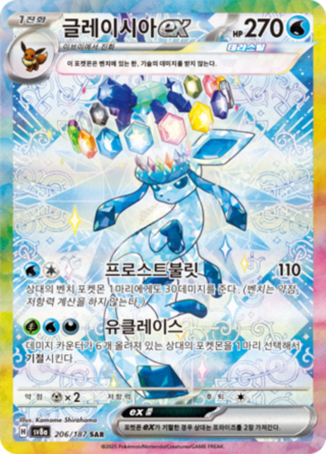 글레이시아 ex SAR